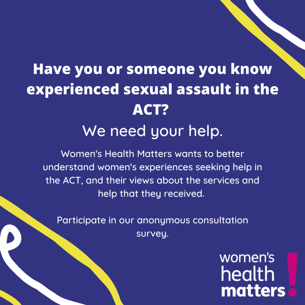 Women s Health Matters Survey Involved CBR Involved Canberra